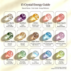 Karma & Elements Mystery Blind Box DIY Crystal Bracelet Surprise Gift