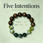 Green Sandalwood Serpentine Jade Green Rutilated Quartz Bracelet Natural Gemstone Beaded Bracelet For Protection Calm Wealth Career Luck Unisex Crystal Jewelry Gift