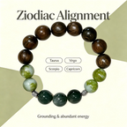 Green Sandalwood Serpentine Jade Green Rutilated Quartz Bracelet Natural Gemstone Beaded Bracelet For Protection Calm Wealth Career Luck Unisex Crystal Jewelry Gift