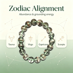 Green Phantom Quartz Bracelet Natural Crystal Beaded Bracelet For Wealth Career Luck Protection Road Opener, Unisex Crystal Jewelry Gift