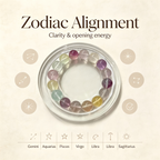 Multi-color Fluorite Beaded Bracelet Natural Gemstone Calm Anxiety Success Career Protection Road Opener Luck Health Unisex Bracelet