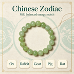 Serpentine Jade Beaded Bracelet Natural Green Jade Calm Anxiety Protection Relationships Luck Health Unisex Gemstone Bracelet