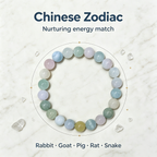 Karma & Elements Pastel Aura Crystal Bracelet